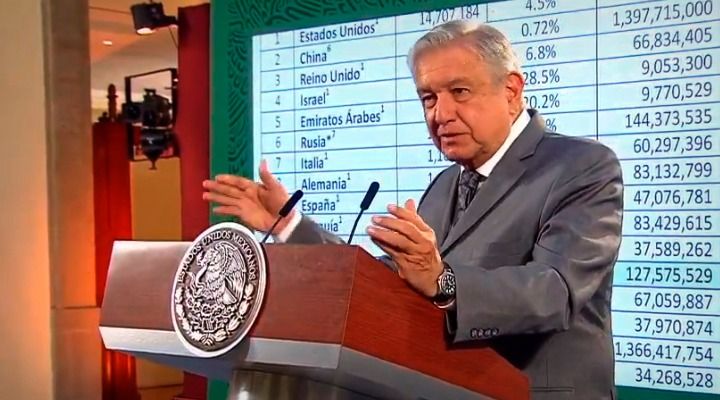 AMLO garantiza que adultos mayores estarán vacunados antes de marzo