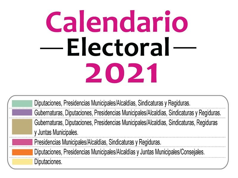 Fechas clave del calendario electoral 2021 