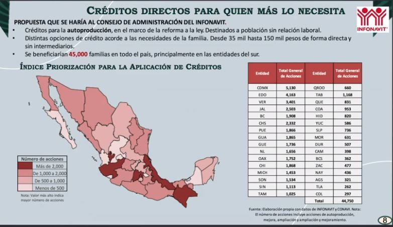 FGR explica cómo obtiene recursos el Indep y a quiénes se los entregan