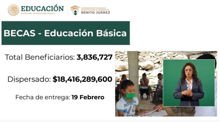 ¿Cuándo depositarán las becas y apoyos del Bienestar?