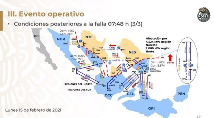 ¿Por qué fue una hazaña el plan de CFE?