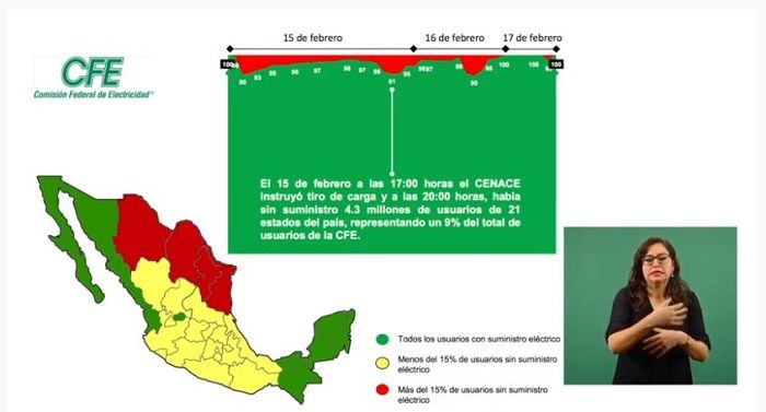 Presentan plan para combatir crisis energética