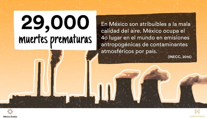 El impacto de la reforma eléctrica en el medio ambiente