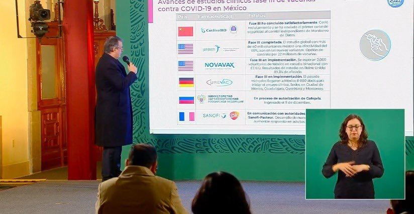 Presentan eficacia de vacunas contra el COVID-19 y cuándo llegan a México