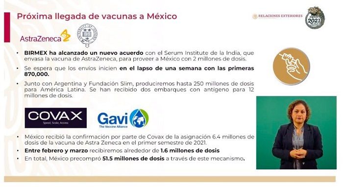 Vacunas que llegarán a México