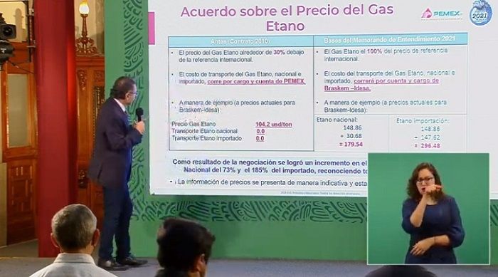 ¿Cómo quedó el nuevo contrato de Pemex?