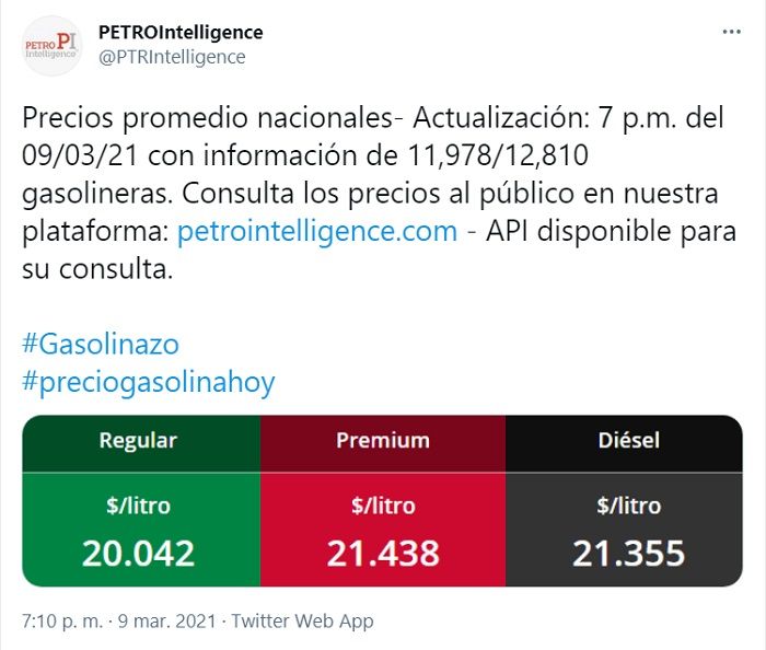  Gasolinazo en abril. ¿Por qué subiría de precio la Magna? 