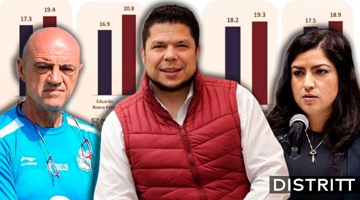Biestro aventaja a Claudia Rivera y a El Chelís: Mas Data