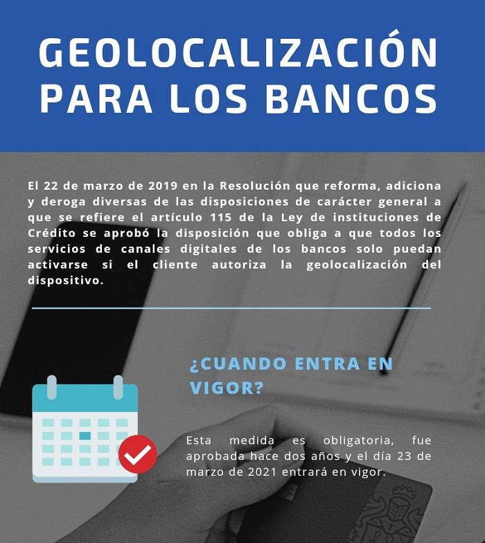 Geolocalización en bancos. ¿Qué es y por qué la piden?