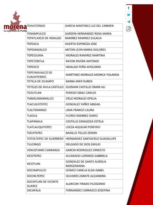 Lista completa de candidatos a alcaldías en Puebla 