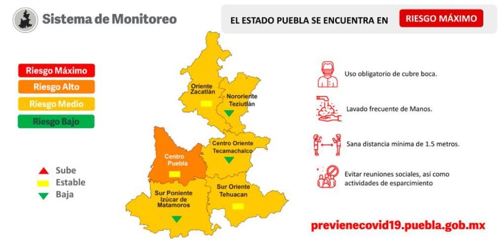 Semáforo COVID Puebla marzo