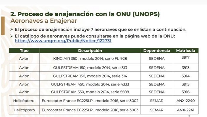 Subasta de aviones y helicópteros con la ONU