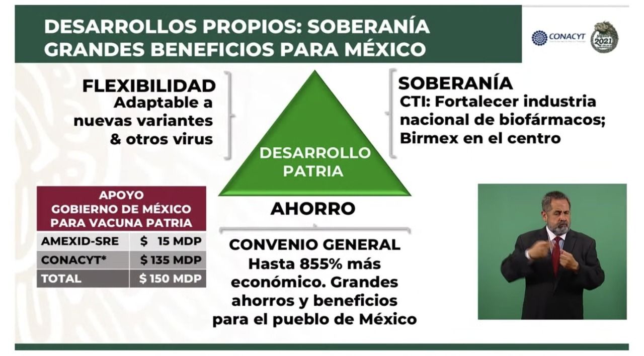 Patria: la vacuna mexicana contra el COVID que estaría lista a finales de 2021