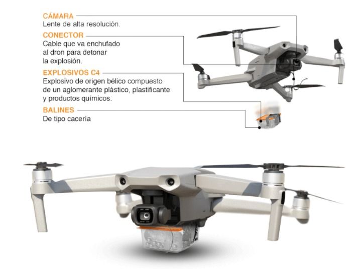 ¿Cómo son los drones que usa el crimen organizado?