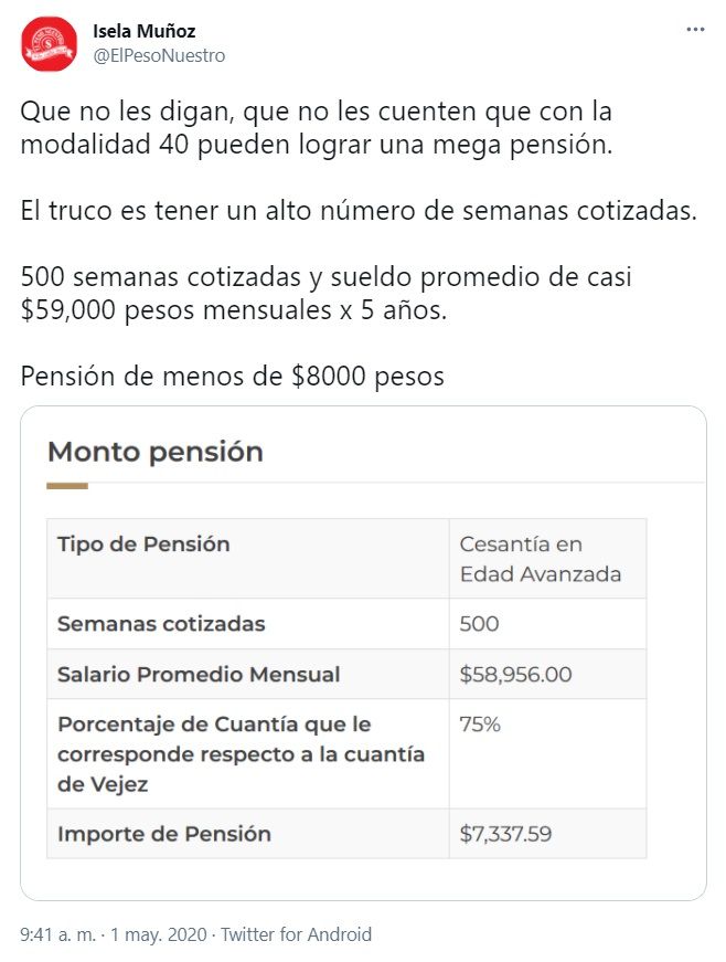 ¿Cuáles son los requisitos para la Modalidad 40?