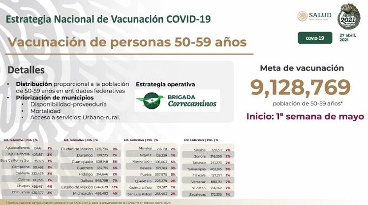 ¿Cómo registrarse para recibir la vacuna COVID-19?