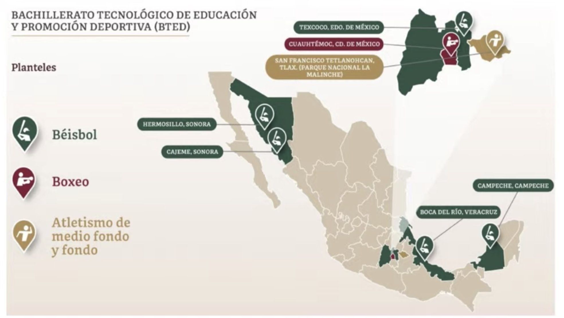 ¿Dónde se ubican los bachilleres deportivos y qué carreras ofrecen?