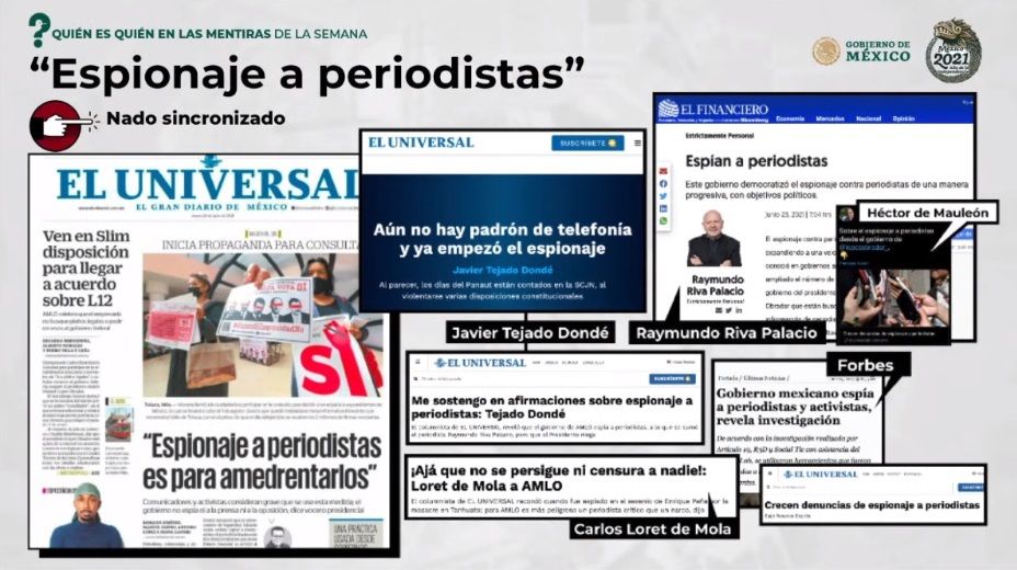 Quién es quién en las mentiras de la semana: los medios y fake news señalados