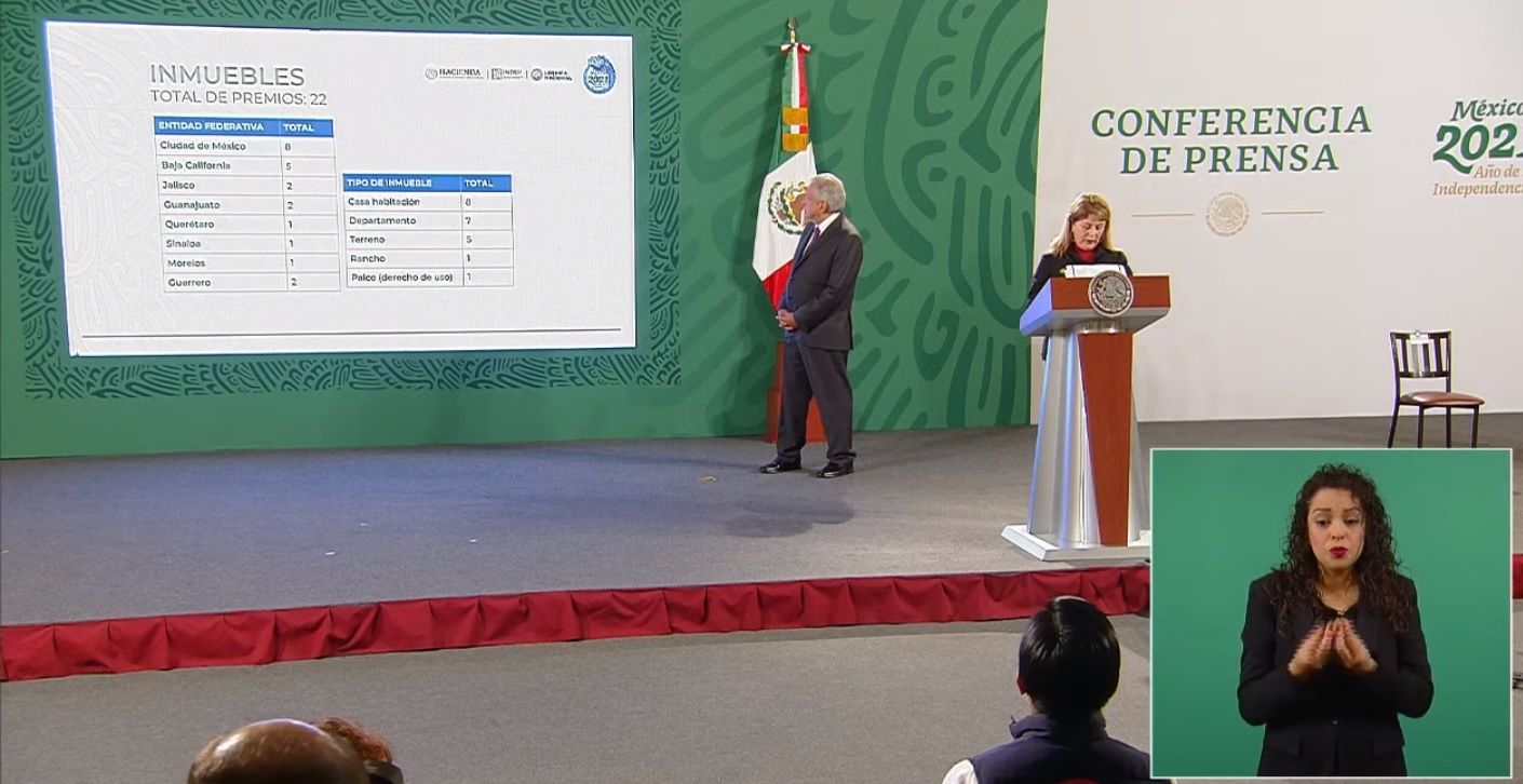 Premios, fecha del sorteo y costo: lo que debes saber sobre la nueva rifa de AMLO