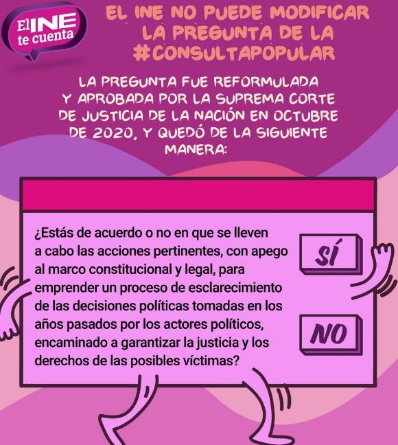 ¿Qué pregunta vendrá en la consulta?