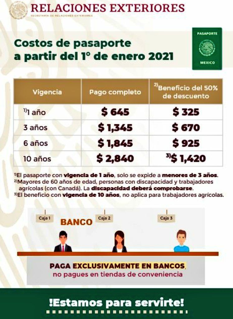 Pasaporte mexicano. ¿Quiénes obtienen descuento del 50%?