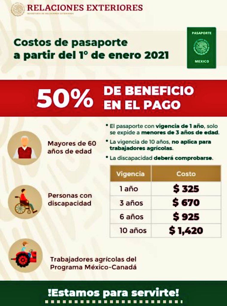 ¿Cómo tramitar el pasaporte mexicano con descuento del 50%?