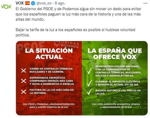 ¿Qué es Vox?