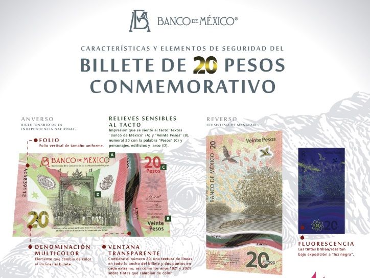 Elementos de seguridad del nuevo billete de veinte pesos