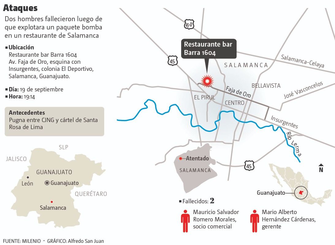 Explosión en Salamanca. Familiares de víctima acusan al CJNG 