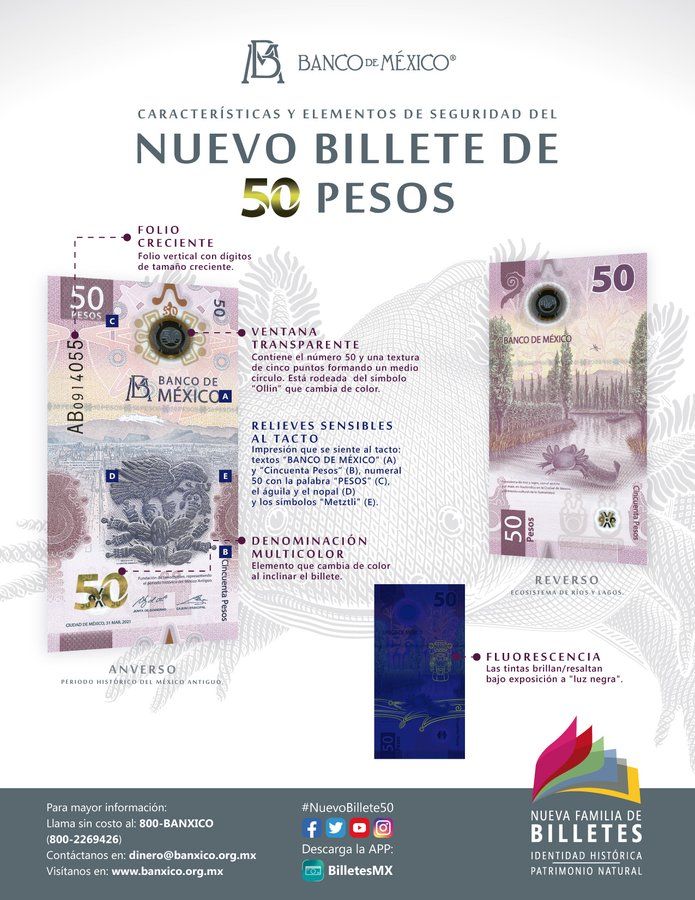 Características del nuevo billete de 50 pesos