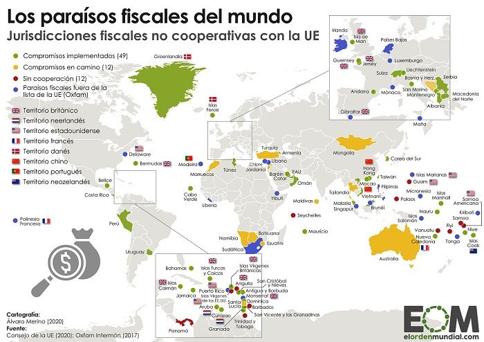 ¿Cuánto dinero puede esconderse offshore?