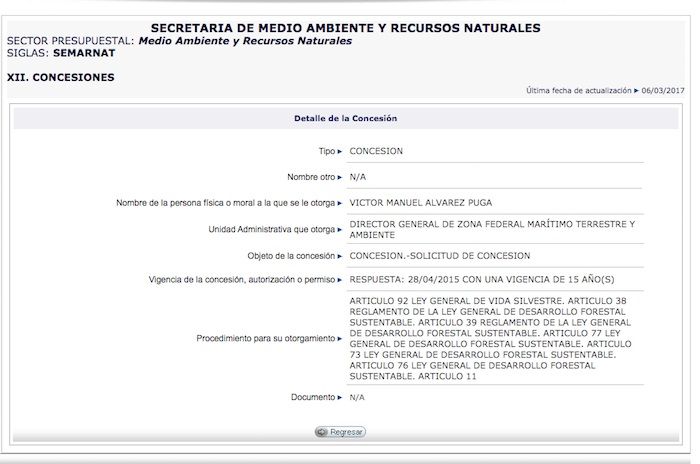 Concesión vigente pese a ficha de Interpol