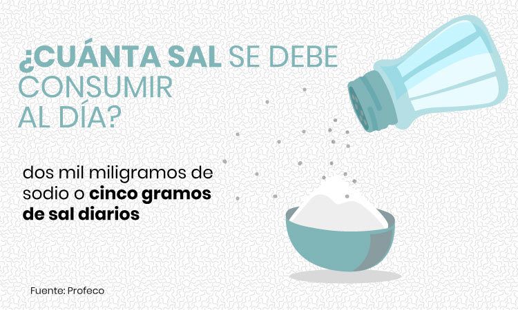 Daños que provoca la sopa instantánea