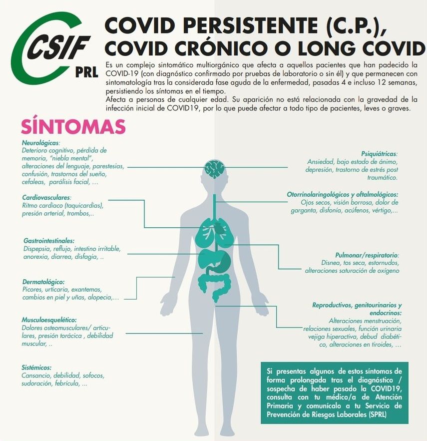 ¿Qué es el síndrome anal inquieto, posible secuela COVID?