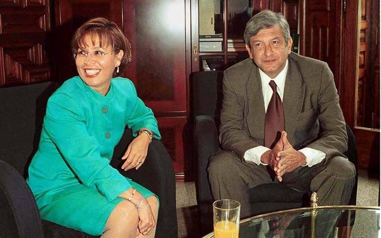 ¿Cómo inició la relación entre Rosario Robles y AMLO?