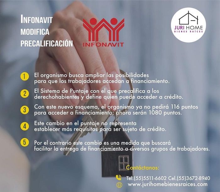 ¿Cómo funciona el nuevo sistema de Infonavit?