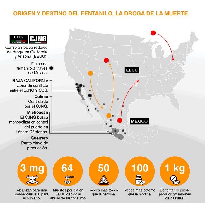 ¿Cuál es el poderío del CJNG?