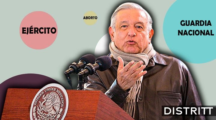 AMLO. ¿Cuáles son las palabras que más usa en las mañaneras?