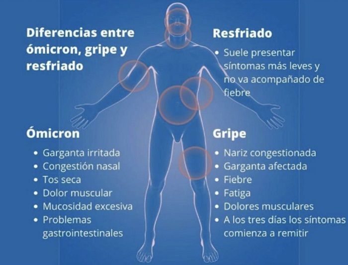 México seguirá apostando por la vacunación