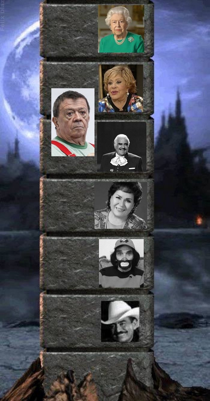 Memes de Chabelo