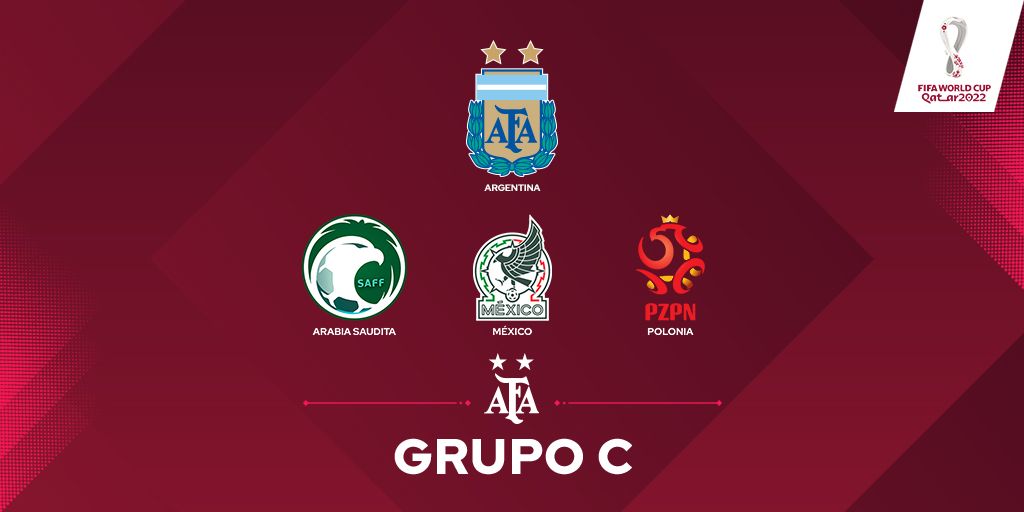 Historial de México ante Argentina, Polonia y Arabia Saudita