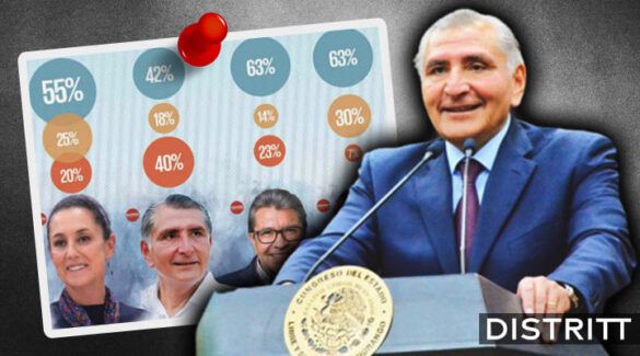 adan-augusto-entre-politicos-mas-cobertura-el-heraldo