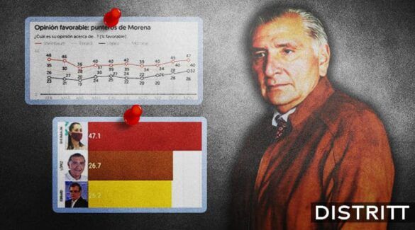Crecimiento de Adán Augusto en encuestas sorprende a Morena
