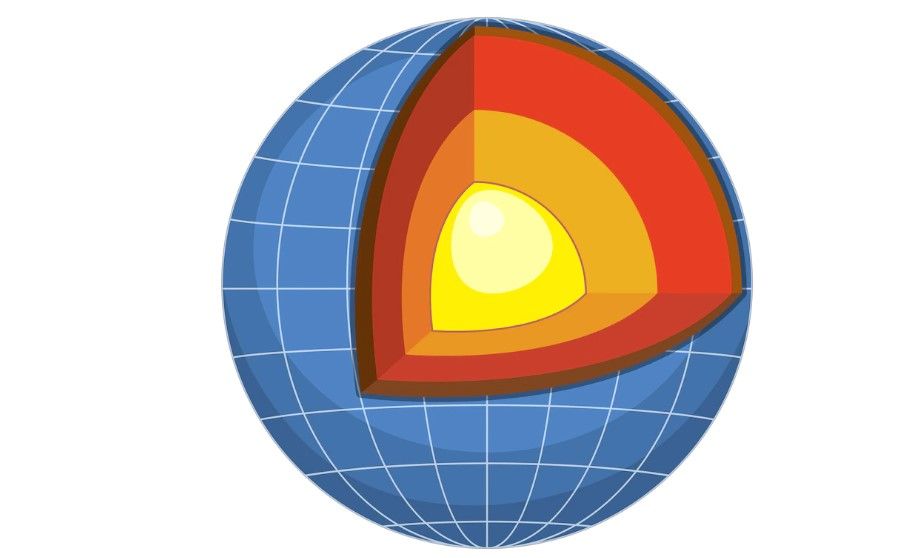 ¿Qué es y cuál es la función del núcleo de la Tierra?