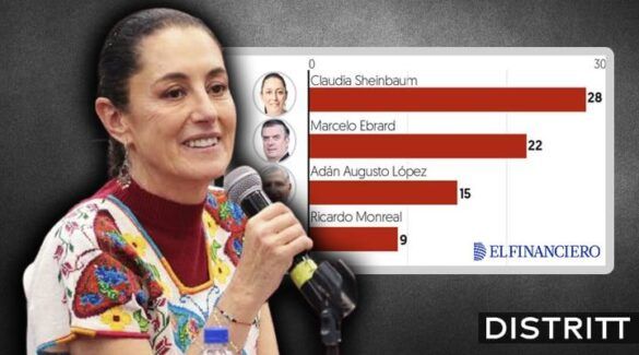 sheinbaum-aumenta-ventaja-ebrad-el-financiero