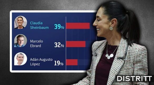 sheinbaum-corcholata-favorita-para-2024-ce-research
