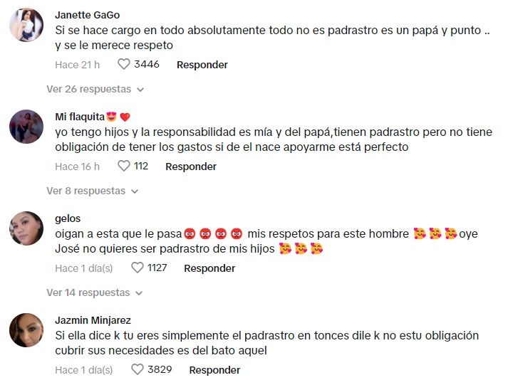 Redes hablan sobre derecho de padrastro