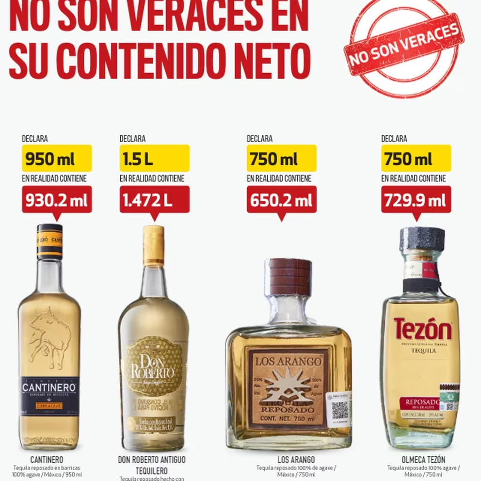 Las peores marcas de tequila en México