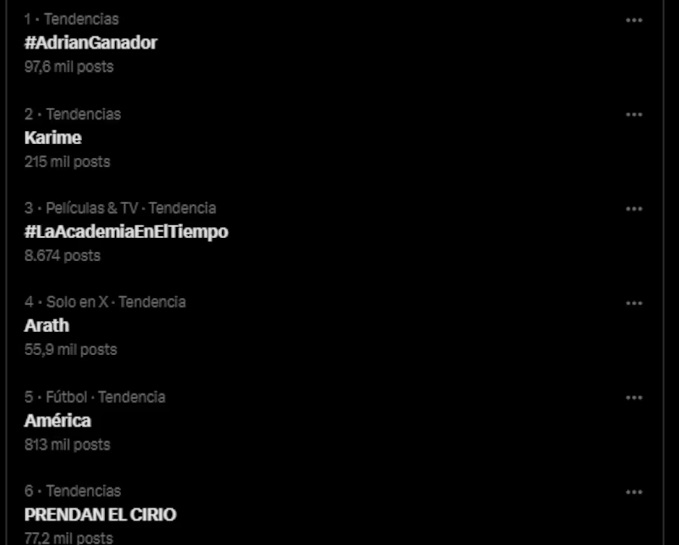 Adrián Marcelo es tendencia en México