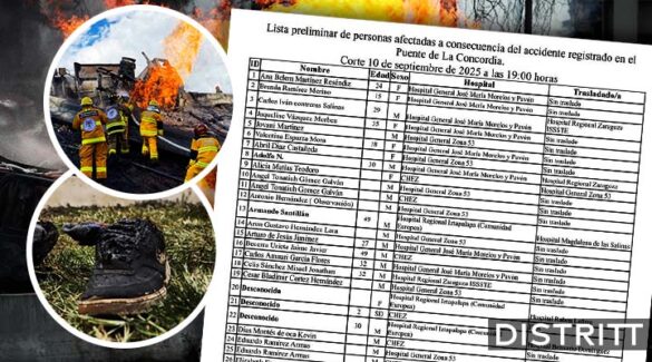 Iztapalapa. Lista de personas heridas tras explosión de pipa